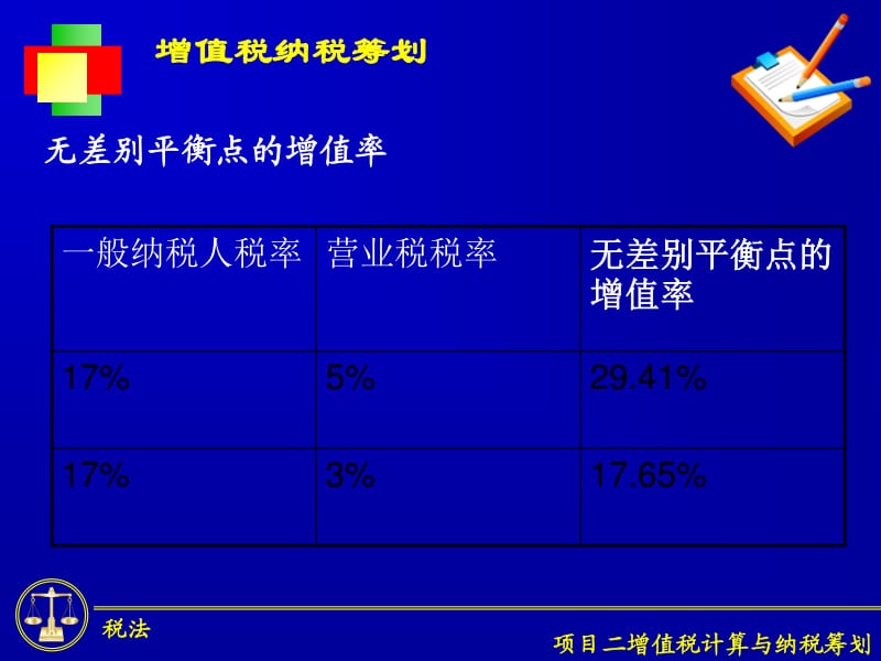 增值税筹划